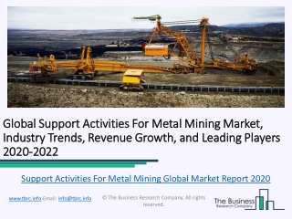 Global Support Activities For Metal Mining Market Report Trends, Growth and Revenue 2022