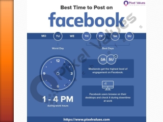 The Best Times To Post On #SocialMedia In #2020