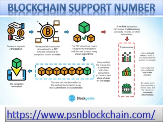 All kind of technical help related to Blockchain online software contact number