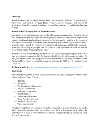 Antimicrobial Packaging Market Share