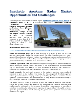 Synthetic Aperture Radar Market Opportunities and Challenges