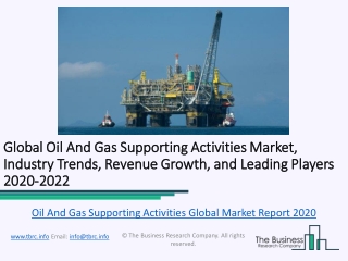 Global Oil And Gas Supporting Activities Market Report Trends, Revenue Growth and Analysis To 2022