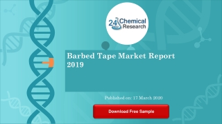 Barbed Tape Market Report 2019