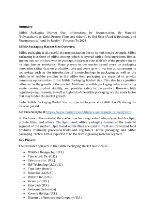 Edible Packaging Market Size