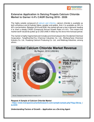 Extensive Application in Deicing Propels Calcium Chloride Market to Garner 4.4% CAGR During 2018 – 2026