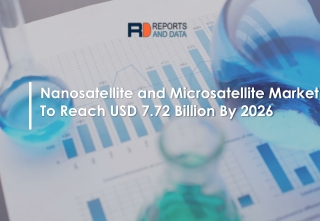 Nanosatellite and Microsatellite Market Analysis, By Top players 2026