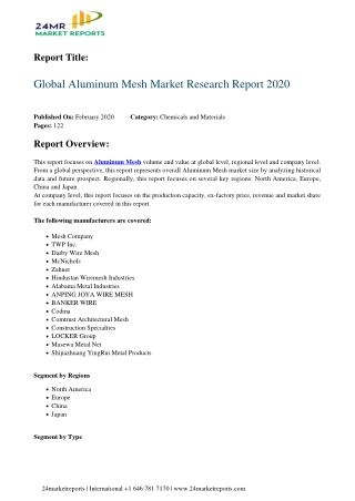 Aluminum Mesh Analysis 2020 and In depth Research on Emerging Growth Factors