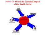 How To Derive the Economic Impact of the Health Sector
