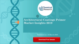 Architectural Coatings Primer Market Insights 2019