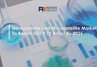 Nanosatellite and Microsatellite Market Share, Trends and Leading Players By 2026