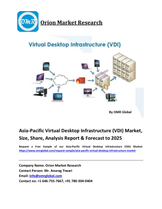 Asia-Pacific Virtual Desktop Infrastructure (VDI) Market Size, Industry Trends, Share and Forecast 2019-2025