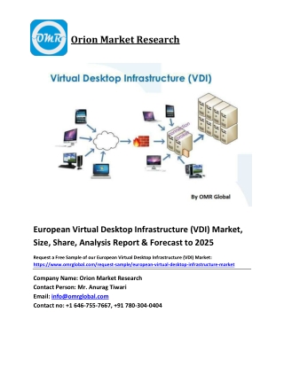 European Virtual Desktop Infrastructure (VDI) Market Size, Industry Trends, Share and Forecast 2019-2025