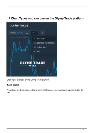 4 Chart Types Olymp Trade platform