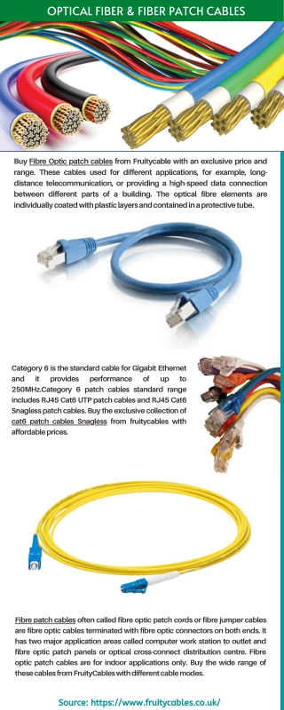 Optical Fiber & Fiber Patch Cables