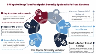 Keeping your Frontpoint Alarm System Safe from Hackers