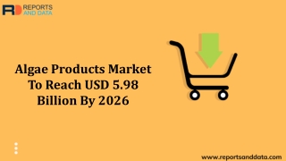 Algae Products Market Shares and Key Players with its types and Applications 2026