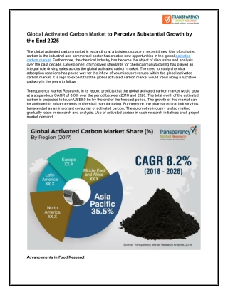 Activated carbon market Pegged for Robust Expansion by 2026