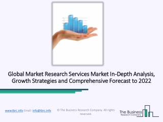 Global Market Research Services Market Analysis