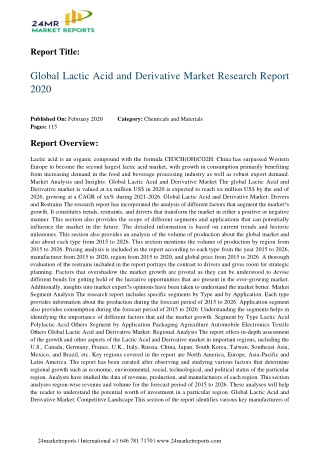 Lactic Acid and Derivative Segmentation and Analysis by Recent Trends, Development and Growth by Reg