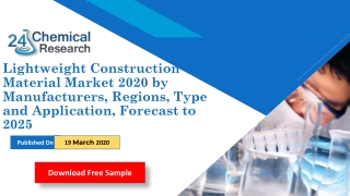 Lightweight Construction Material Market 2020 by Manufacturers, Regions, Type and Application, Forec