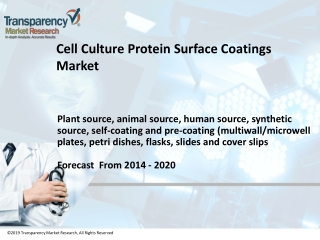 Cell Culture Protein Surface Coatings Market - Global Industry Analysis, Size, Share, Growth, Trends and Forecast