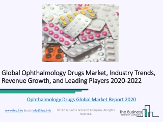 Ophthalmology Drugs Market 2020 Trends, Insights, Demand and Growth Analysis
