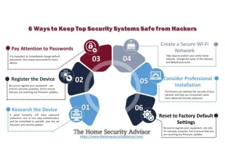 Protecting the Best Home Alarm Systems from Hackers