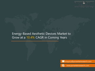 North America to Lead the Global Energy-Based Aesthetic Devices Market