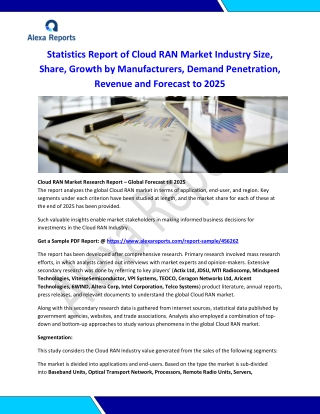 Statistics Report of Cloud RAN‎‎‎‎‎‎‎‎‎‎‎‎‎‎‎‎‎‎ Market Industry Size, Share, Growth by Manufacturers, Demand Penetratio