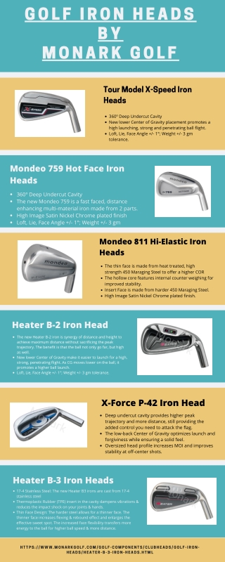 Golf Iron Heads by Monark Golf