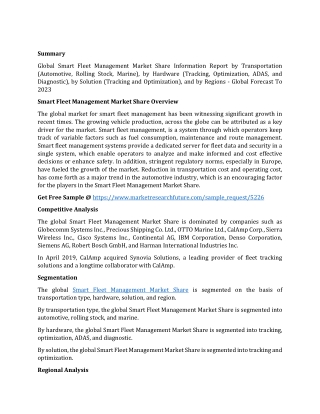 Smart Fleet Management Market Share