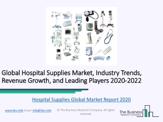 Hospital Supplies Market Competitive Landscape and Regional Forecast Analysis 2022