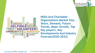 Global NGOs And Charitable Organizations Market Opportunities And Strategies