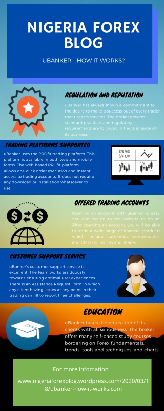 Ubanker review