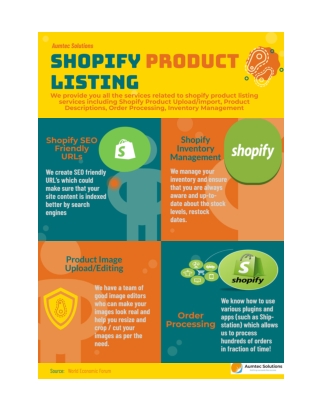 Shopify Product Upload Services