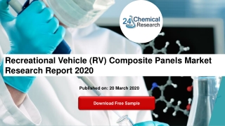 Recreational Vehicle (RV) Composite Panels Market Research Report 2020