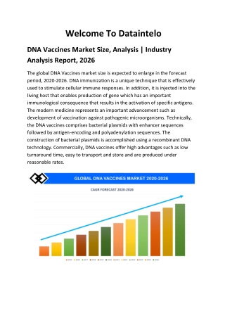 DNA Vaccines Market Size, Analysis | Industry Analysis Report, 2026