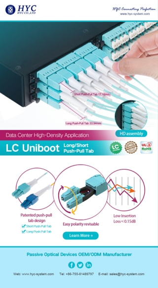 Polarity Switchable LC Uniboot Connector/Patch Cord with Push-pull Tab