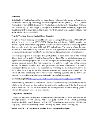 Vehicle Tracking System Market Share