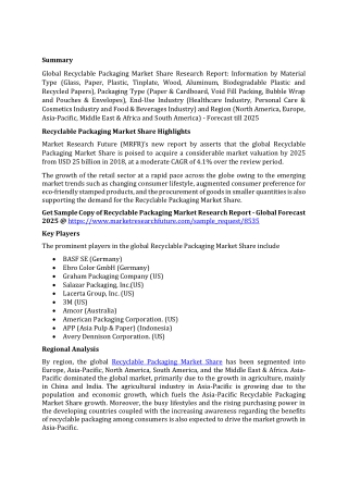 Recyclable Packaging Market Share