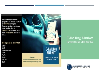 E-Hailing Market to be Worth US$522.526 billion by 2024