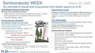 SemiWEEK: Coronavirus Watch. 450mm: Why it failed. Has Moore’s Law slowed?; 2019 Top Semi Equipment Suppliers; Stocks pl