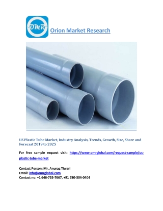 US Plastic Tube Market Size, Growth, Industry Trends, Market Share and Forecast 2019-2025