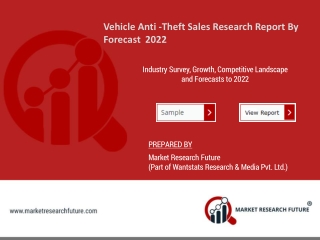 Vehicle Anti -Theft Sales 2020: Global Projection, Solutions, Services Forecast to 2022