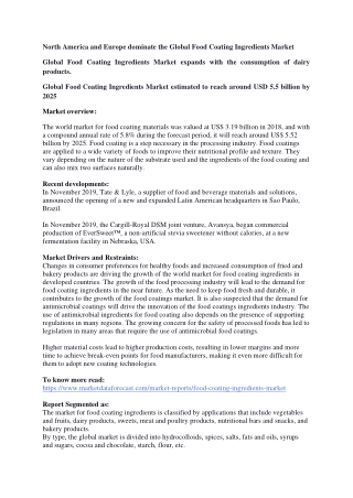 Global Food Coating Ingredients Market expands with the consumption of dairy products.