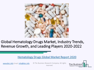 Global Hematology Drugs Market Report Trends, Growth and Revenue To 2022