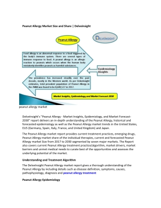 Peanut Allergy Market Size and Share | Delveinsight