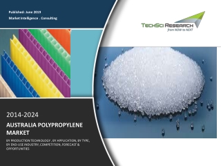 Australia Polypropylene Market, 2024