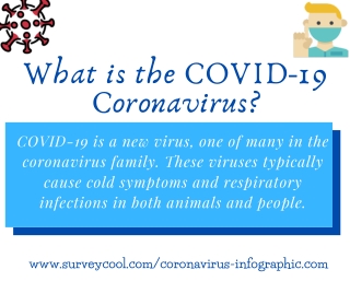 COVID-19 Coronavirus
