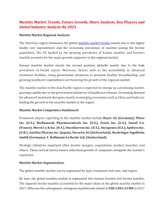 Mastitis Market Trends, Future Growth, Share Analysis, Key Players and Global Industry Analysis By 2023